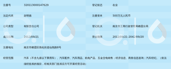 南京东宁宏霸汽车销售服务 深耕九座以上乘用车市场的专业之道